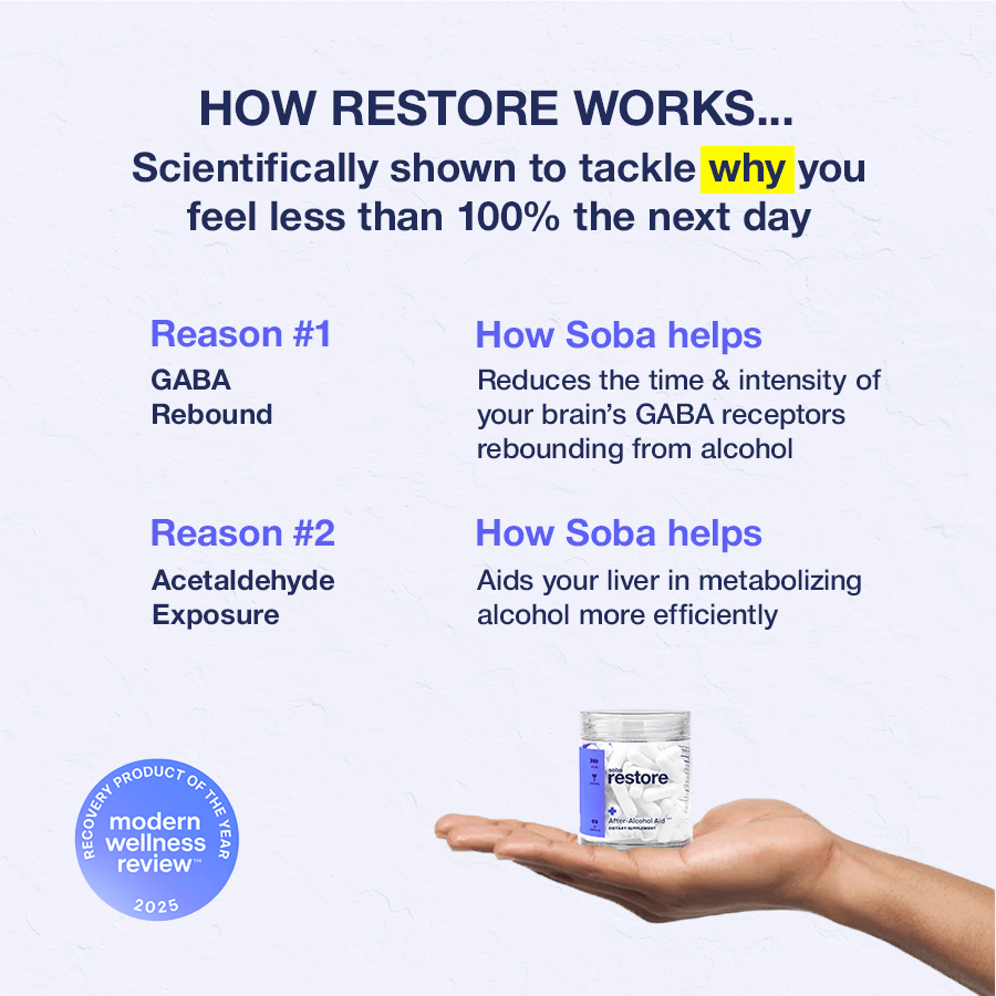 Soba Restore Hangover Support