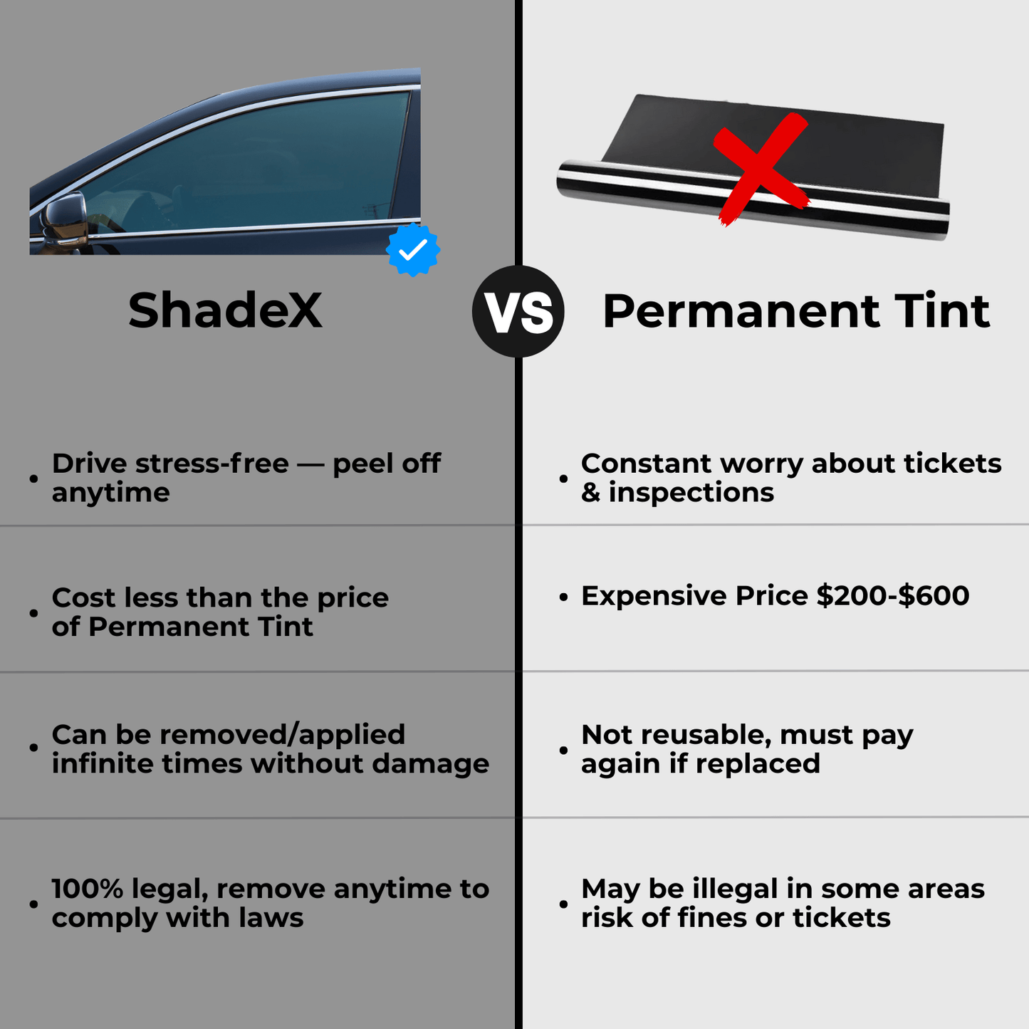 ShadeX™ Removable Window Tint