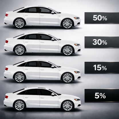ShadeX™ Removable Window Tint